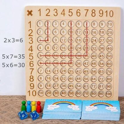 Montessori Çarpım Tablosu-PlayMath