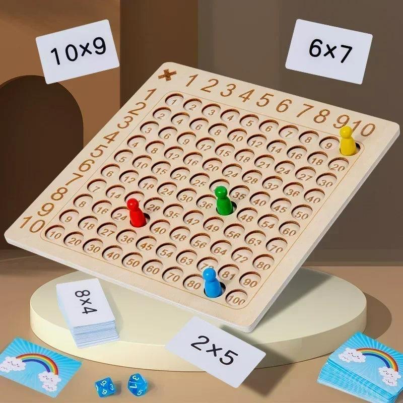 multiplication.jpg__PID:8e312b46-b028-40bf-9d30-6fdc72a78816